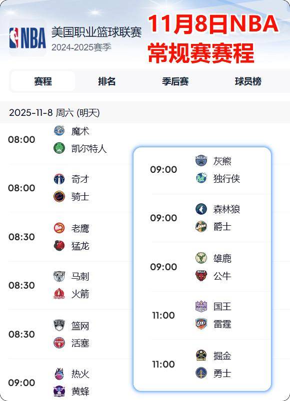 俄克拉荷马雷霆内部会议纪要流出——清晨临场应变，NBA总决赛使命明确，身体对抗强度拉满的简单介绍